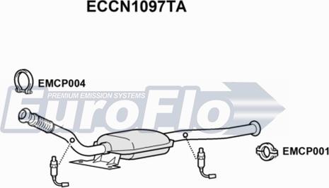 EuroFlo ECCN1097TA - Catalizzatore autozon.pro