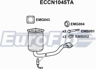 EuroFlo ECCN1045TA - Catalizzatore autozon.pro