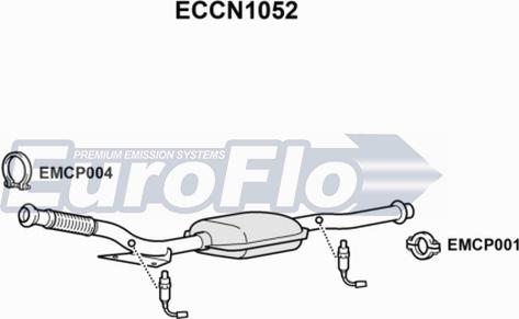 EuroFlo ECCN1052 - Catalizzatore autozon.pro