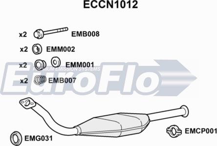 EuroFlo ECCN1012 - Catalizzatore autozon.pro