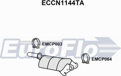 EuroFlo ECCN1144TA - Catalizzatore autozon.pro