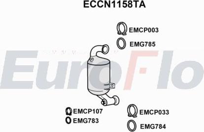 EuroFlo ECCN1158TA - Catalizzatore autozon.pro