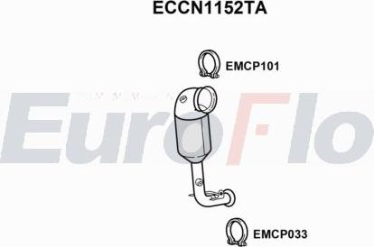 EuroFlo ECCN1152TA - Catalizzatore autozon.pro