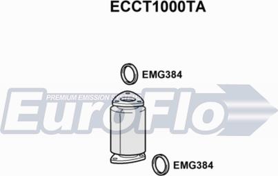 EuroFlo ECCT1000TA - Catalizzatore autozon.pro