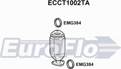 EuroFlo ECCT1002TA - Catalizzatore autozon.pro