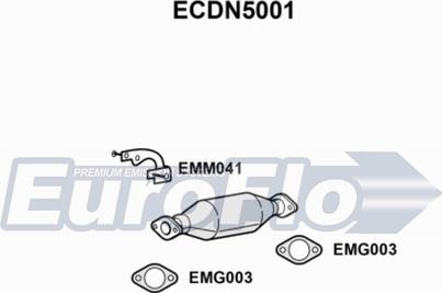 EuroFlo ECDN5001 - Catalizzatore autozon.pro