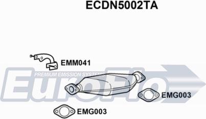 EuroFlo ECDN5002TA - Catalizzatore autozon.pro