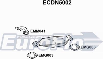 EuroFlo ECDN5002 - Catalizzatore autozon.pro