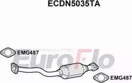 EuroFlo ECDN5035TA - Catalizzatore autozon.pro