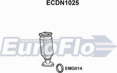 EuroFlo ECDN1025 - Catalizzatore autozon.pro