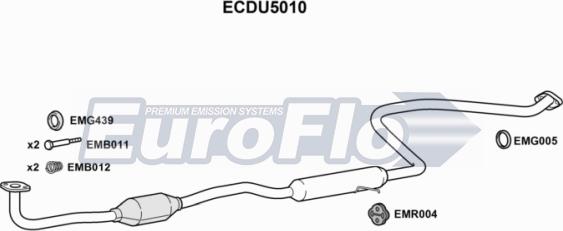 EuroFlo ECDU5010 - Catalizzatore autozon.pro