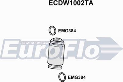 EuroFlo ECDW1002TA - Catalizzatore autozon.pro