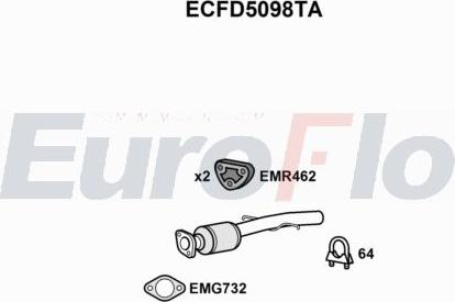 EuroFlo ECFD5098TA - Catalizzatore autozon.pro