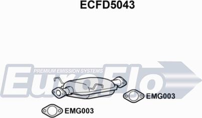 EuroFlo ECFD5043 - Catalizzatore autozon.pro