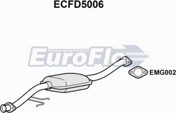 EuroFlo ECFD5006 - Catalizzatore autozon.pro