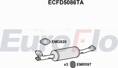 EuroFlo ECFD5086TA - Catalizzatore autozon.pro