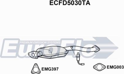 EuroFlo ECFD5030TA - Catalizzatore autozon.pro