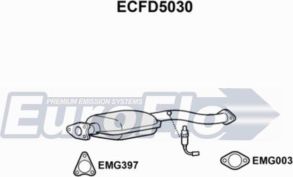 EuroFlo ECFD5030 - Catalizzatore autozon.pro