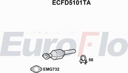 EuroFlo ECFD5101TA - Catalizzatore autozon.pro