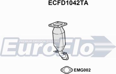 EuroFlo ECFD1042TA - Catalizzatore autozon.pro