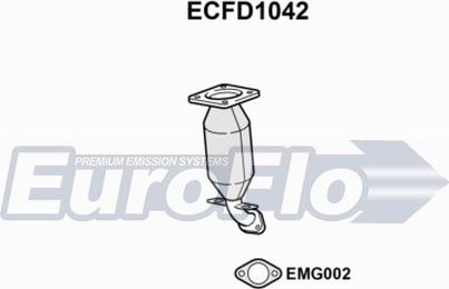 EuroFlo ECFD1042 - Catalizzatore autozon.pro