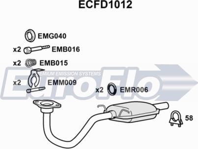 EuroFlo ECFD1012 - Catalizzatore autozon.pro