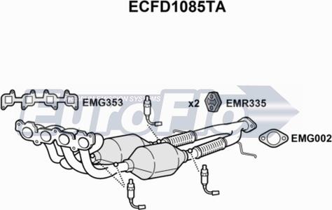 EuroFlo ECFD1085TA - Catalizzatore autozon.pro