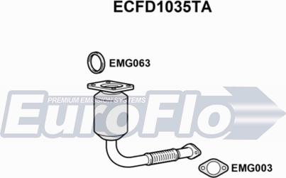 EuroFlo ECFD1035TA - Catalizzatore autozon.pro