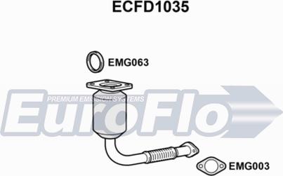 EuroFlo ECFD1035 - Catalizzatore autozon.pro