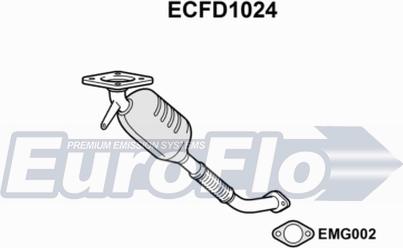 EuroFlo ECFD1024 - Catalizzatore autozon.pro