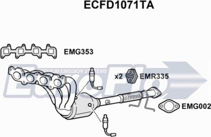 EuroFlo ECFD1071TA - Catalizzatore autozon.pro