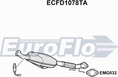 EuroFlo ECFD1078TA - Catalizzatore autozon.pro