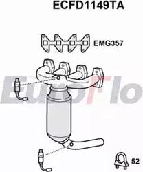 EuroFlo ECFD1149TA - Catalizzatore autozon.pro