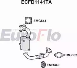 EuroFlo ECFD1141TA - Catalizzatore autozon.pro