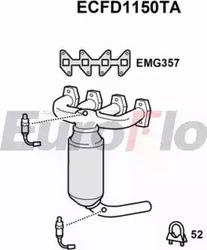 EuroFlo ECFD1150TA - Catalizzatore autozon.pro