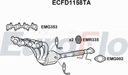 EuroFlo ECFD1158TA - Catalizzatore autozon.pro