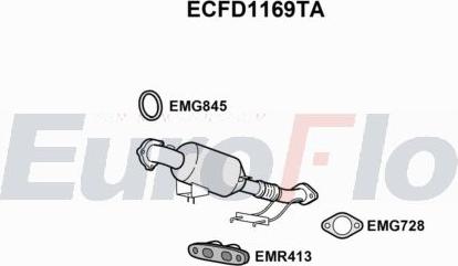 EuroFlo ECFD1169TA - Catalizzatore autozon.pro