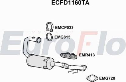 EuroFlo ECFD1160TA - Catalizzatore autozon.pro