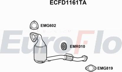 EuroFlo ECFD1161TA - Catalizzatore autozon.pro