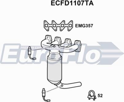 EuroFlo ECFD1107TA - Catalizzatore autozon.pro