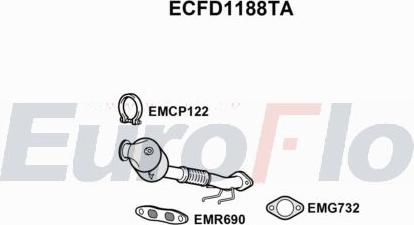 EuroFlo ECFD1188TA - Catalizzatore autozon.pro