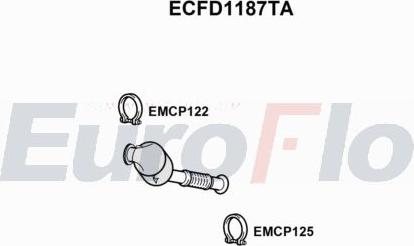 EuroFlo ECFD1187TA - Catalizzatore autozon.pro