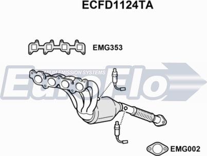 EuroFlo ECFD1124TA - Catalizzatore autozon.pro