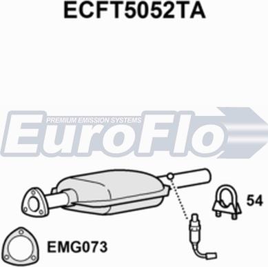 EuroFlo ECFT5052TA - Catalizzatore autozon.pro