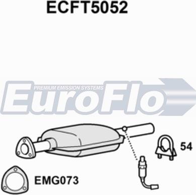 EuroFlo ECFT5052 - Catalizzatore autozon.pro