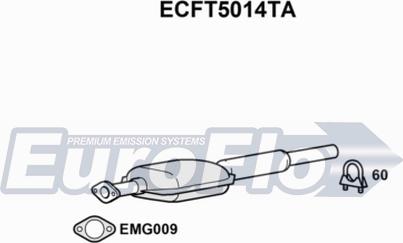 EuroFlo ECFT5014TA - Catalizzatore autozon.pro