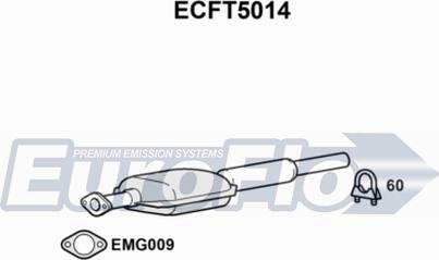 EuroFlo ECFT5014 - Catalizzatore autozon.pro