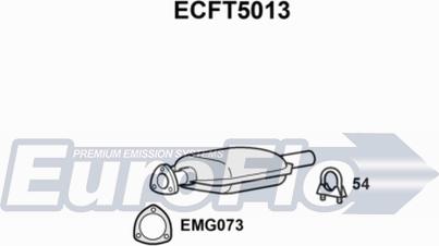 EuroFlo ECFT5013 - Catalizzatore autozon.pro