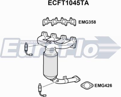 EuroFlo ECFT1045TA - Catalizzatore autozon.pro