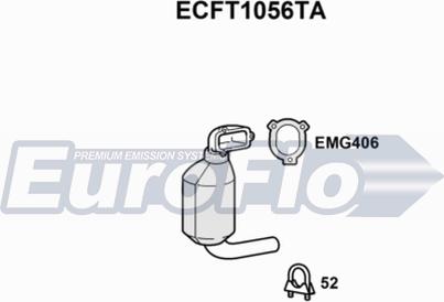 EuroFlo ECFT1056TA - Catalizzatore autozon.pro